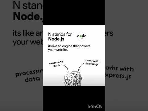 MERN Explain to Kids 🤗.                  #coding #codingforbeginners #programmer #programming #mern