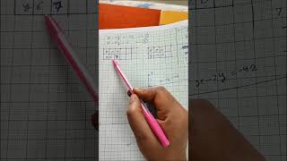 Class 10 CBSE Maths Ch. 3 Ex. 3.1 Q. 1 show linear equation by algebraically & graphically #shorts