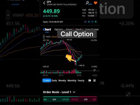 Trading SPY Call Options on Webull for beginners #stocktrading #tradingoptions #optionstrade #webull