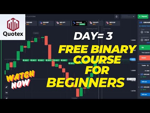 DAY = 3 FREE BINARY COURSE WATCH FULL VIDEO #thetradertv24 #priceaction #trading #quotextrader #like