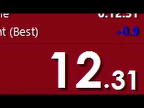 LiveSplit 10 Split Speedrun in 12.31 Seconds (WORLD RECORD)