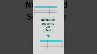 How to numbered sequence with text in excel