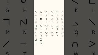 secret code language ideas !!  #aesthetic #trending #language #fun #besties #schoollife