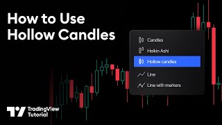 Hollow Candlestick Charts: Tutorial