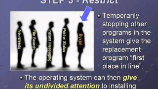 Tech Support: Software Troubleshooting