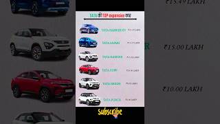 Tata’s Most Expensive Cars in India 🚘 | Price & Models 2025 #tata