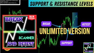 "BREAK AND RETEST INDICATOR MT4 |FREE DOWNLOAD NOW"