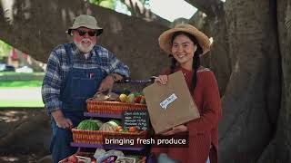 Top 5 Sustainable Food Innovations #SustainableFood #FoodTech #EcoFriendlyFood #GreenEating #FoodInn