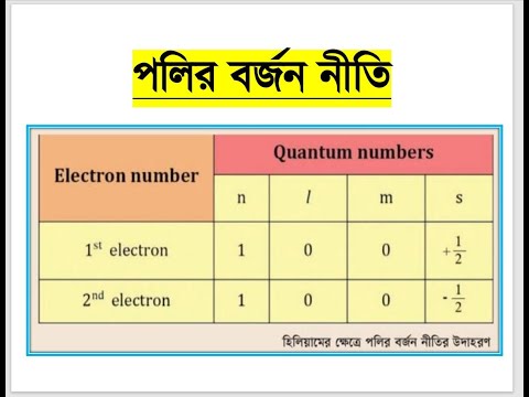 part-8 || পলির বর্জন নীতি || ইলেকট্রন বিন্যাস || ssc chemistry || hsc chemistry || polytechnic