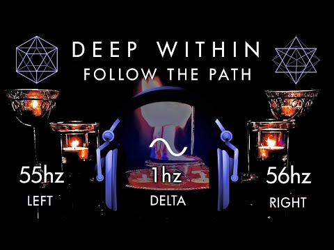 Deep Within - Your Inner Self Deep Travel!