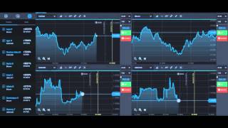 BINARY OPTION MONEY STRATEGY   MAKE MONEY ONLINE THROUGH INVESTMENT 104