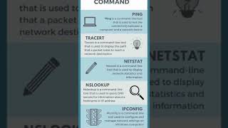 Helpful Cisconetworking Tips!!!🟡🟢 #shorts
