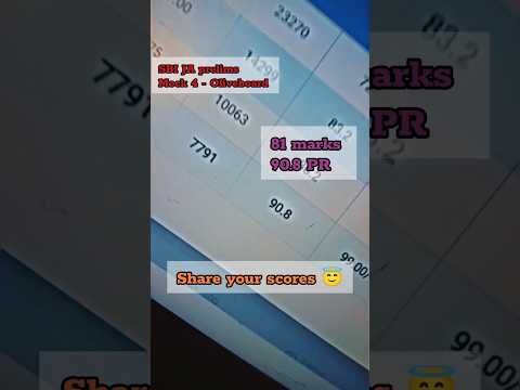 Trust the process ๐| SBI clerk prelims mock test 4 oliveboard โจ#sbiclerk #sbipo #ibpspo #motivation