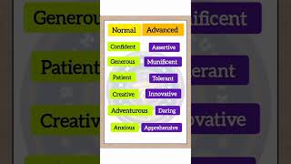 ✨ Upgrade Your Vocabulary: Normal ✅ vs. Advanced 🌟 Words!