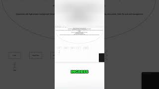AWS Cloud Engineer Architecture Flow Explained #shorts