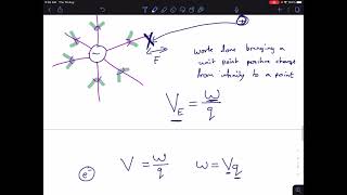 IB Physics - 5.1.3 Electric potential and potential difference