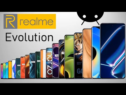 Evolution of Realme