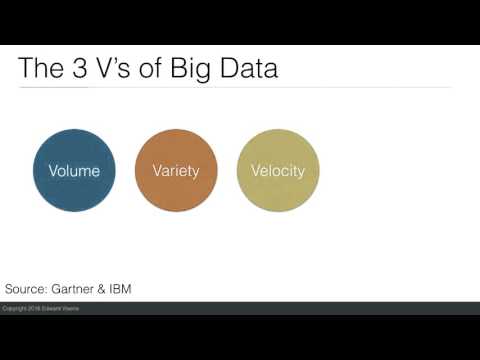 What is big data