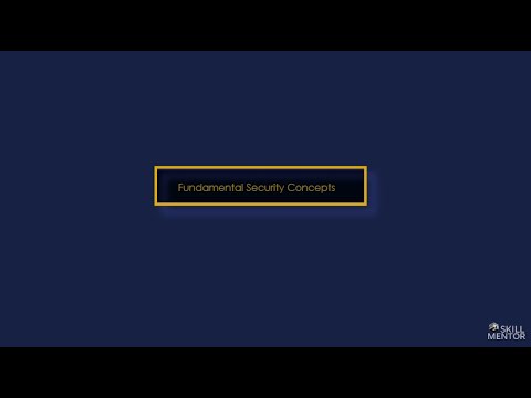 Fundamental Security Concepts