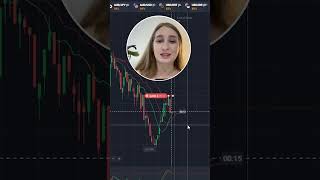 TRADING Binary Options Like a PRO