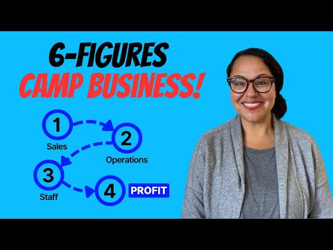 The 3 Secrets to Running a Great Summer Camp!