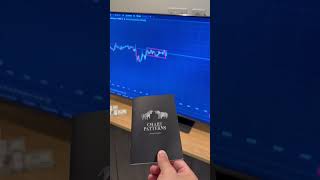 Chart pattern book 📊