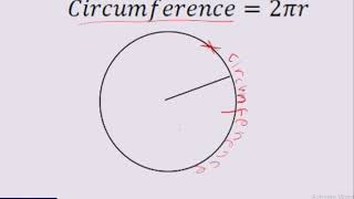 GRE Geometry Circles 1