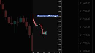 Turn Your Price Action Strategy into an Automated Trading System | #TradingView #pinescript