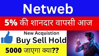netweb technologies latest news | netweb share latest news | netweb technologies latest news today