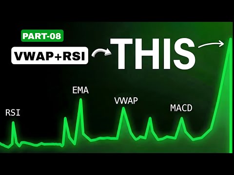 How to Use Forex Indicators | Technical Analysis | Basic To Advanced Forex Trading #trading #forex