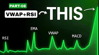 How to Use Forex Indicators | Technical Analysis | Basic To Advanced Forex Trading #trading #forex