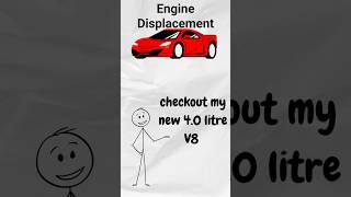 What Is Engine Displacement? Explained by a stickman! #carcommunity #carengines #engines