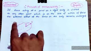 Principle of Transmissibility.