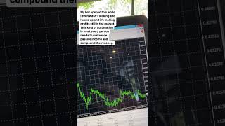 ATS[AUTO  TRADING  SOFTWARE) MAINLY  FOR  BEGINNERS  #LEARNTRADE