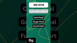 11. Can You Solve This Power BI Puzzle? #preparation  #powerbi #interview #powerbitips #exceltips