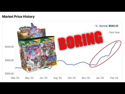 Pokemon Investing is Boring (Great News!)