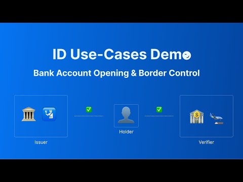 Bank Account Opening & Border Control Demo