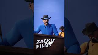 The Loch Ness Monster 😱