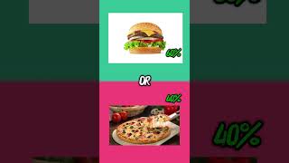 "Guess the Percentage! 🎯 How Many People Like This?" #brainchallenge #fruitquiz #riddlegame