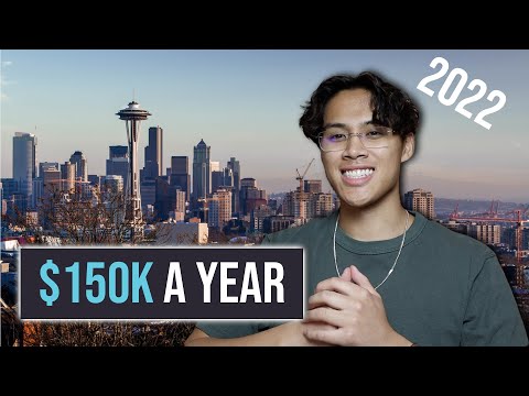 How Much I Spent, Saved and Invested in 2022