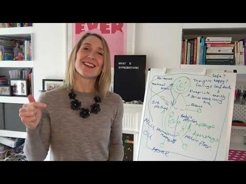 What is Hypnobirthing? - A Better Birth Stories Hypnobirthing Tutorial