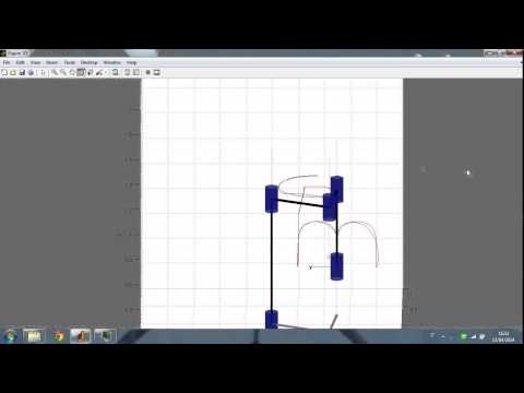 trajectory tracking control with c.l.i.k. algorithm (Jacobian Transpose)