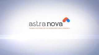 What is UAT (User Acceptance Testing)?