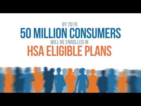 THIEL | Alegeus Technologies 2015 Client Conference