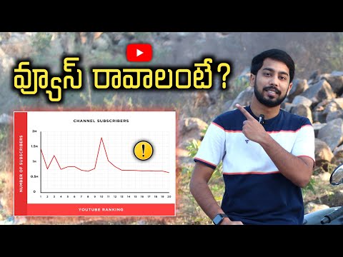 Boost Your YouTube Channel: Get More Views & Subscribers FAST! 🚀📈 (Proven Strategies)