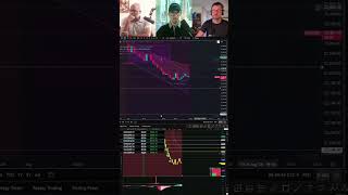 Setting Up TradingView Alerts with TradersPost Webhooks