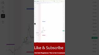 How Algo Trading Actually Works #algotrading #tradingbot#livetradingtamil #tamiltrader #trading