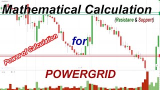 Mathematical Calculation based Resistance and Support of POWERGRID | Trading India