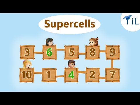Supercells Explained | Number Play Class 6 CBSE | New Syllabus 2025 | Easy Math Concept for Students