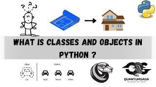 What is Class and Objects? | Master Python Classes and Objects with Real-Life Examples! 🚗💻